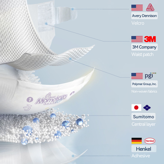 Momotaro pañales desechables orgánicos para recién nacidos de calidad asequible al por mayor