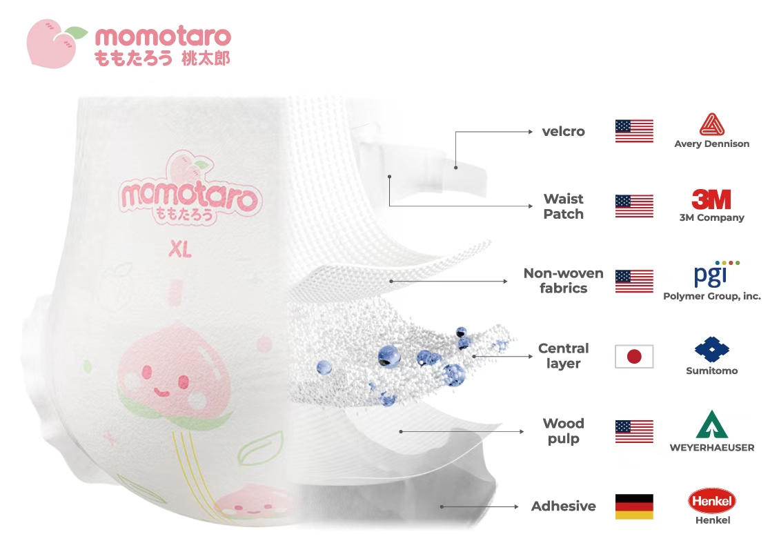 Pañales para bebés Momotaro: calidad superior de proveedores confiables a nivel mundial